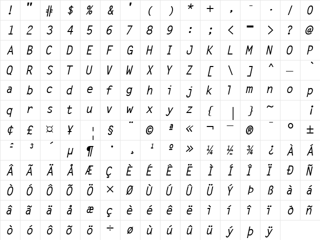 MicrofineSSK BoldItalic  glyph index
