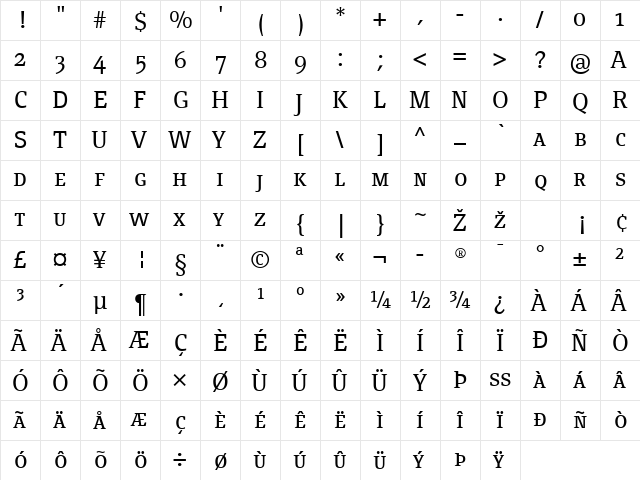 PageSerif-LightSC Regular  glyph index
