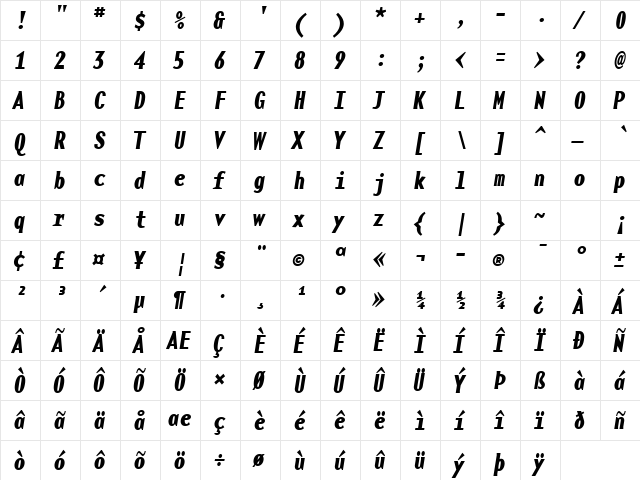 BaseMonoNarrowBoldItalic Bold Italic  glyph index