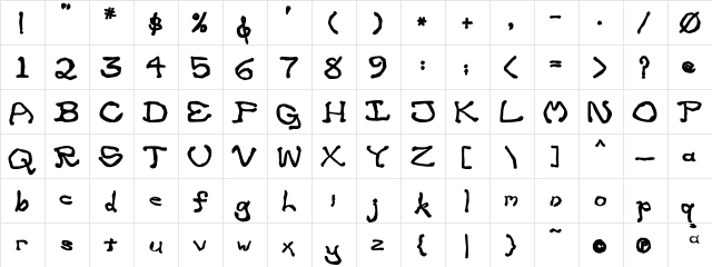 zippittey Bold  glyph index