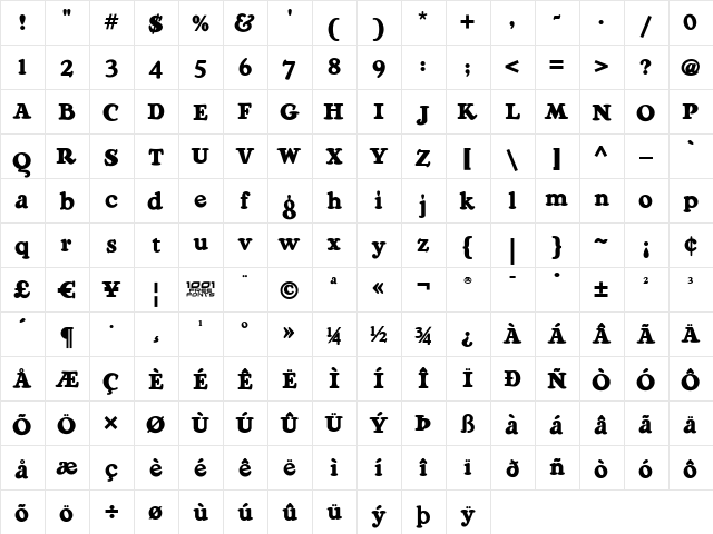 Ragg Mopp NF Regular  glyph index