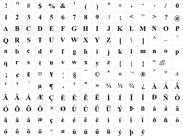 Greco Recut SSi Bold  glyph index