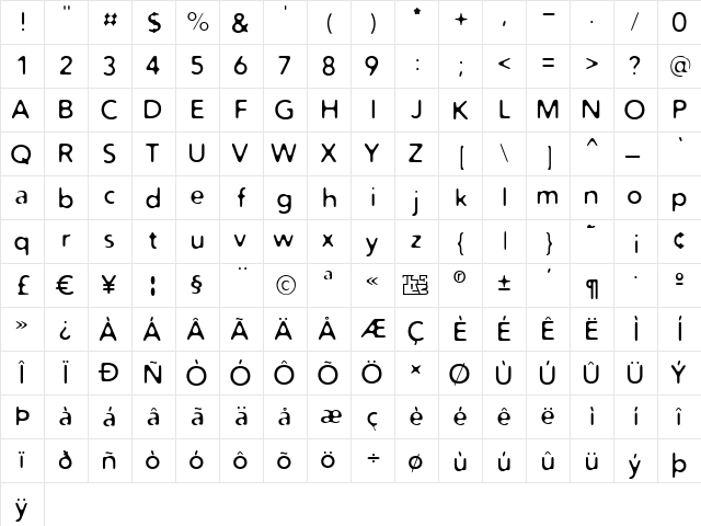 Distro Regular  glyph index