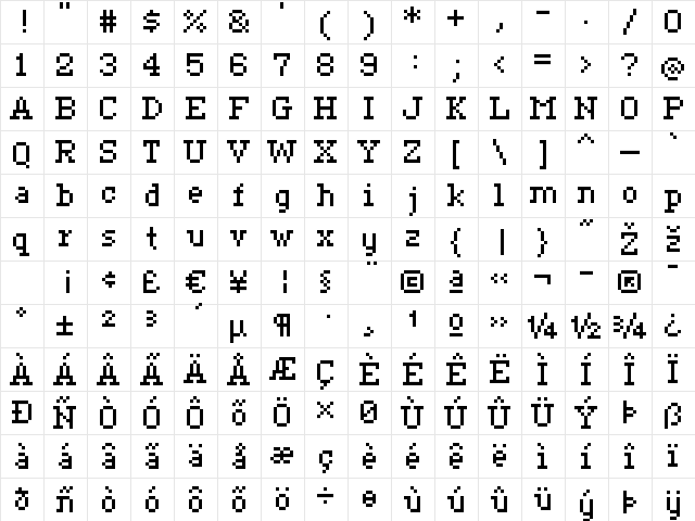 ceriph 07_56 Regular  glyph index