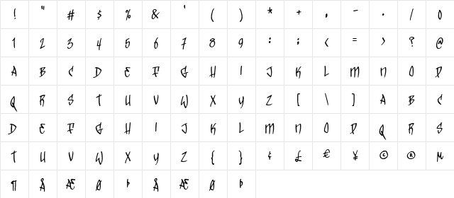 TrickTag Regular  glyph index