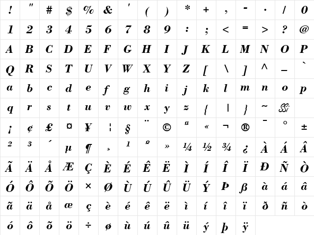 Bodoni SSi Bold Italic  glyph index