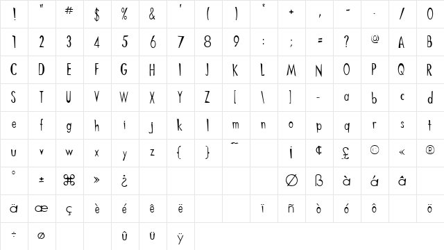 Chinese Normal  glyph index