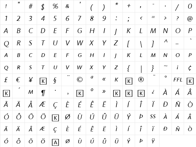 Kievit Italic  glyph index