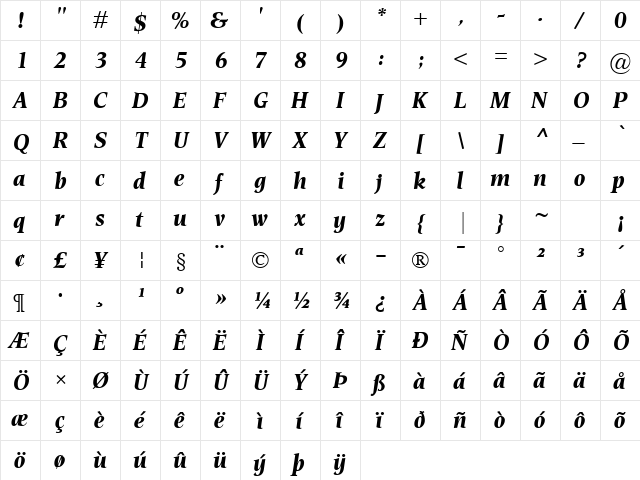 Esperanto BoldItalic  glyph index
