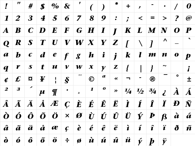 ITC Stone Serif Std Bold Italic  glyph index