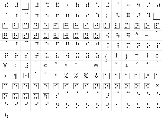 Braille Becker Normal  glyph index