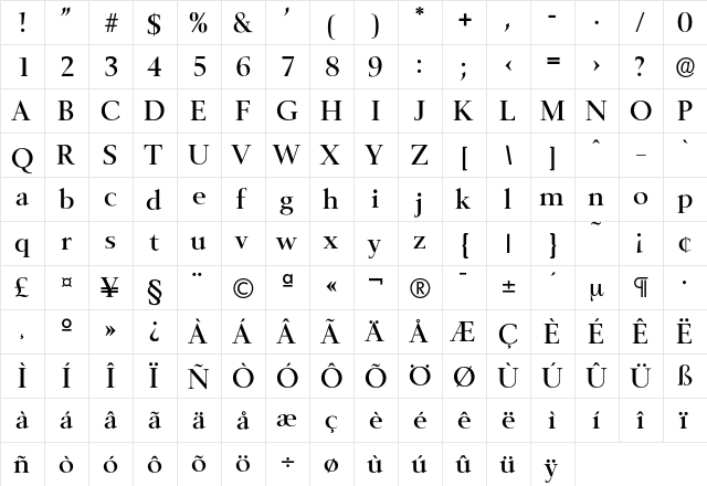 Belfast-Medium Regular  glyph index