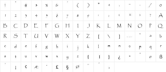 Fitzroy-Light Regular  glyph index