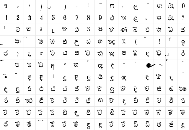DL-MANO**. Normal  glyph index