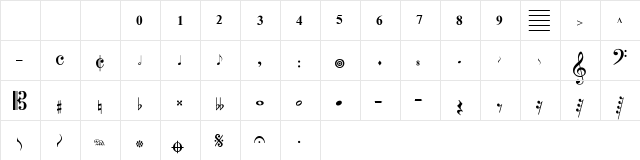 NWCV15 Regular  glyph index
