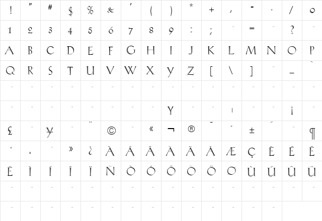 RivoliInitials Roman  glyph index