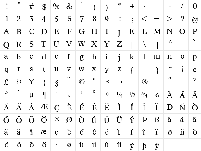 ConcordeBE Roman  glyph index