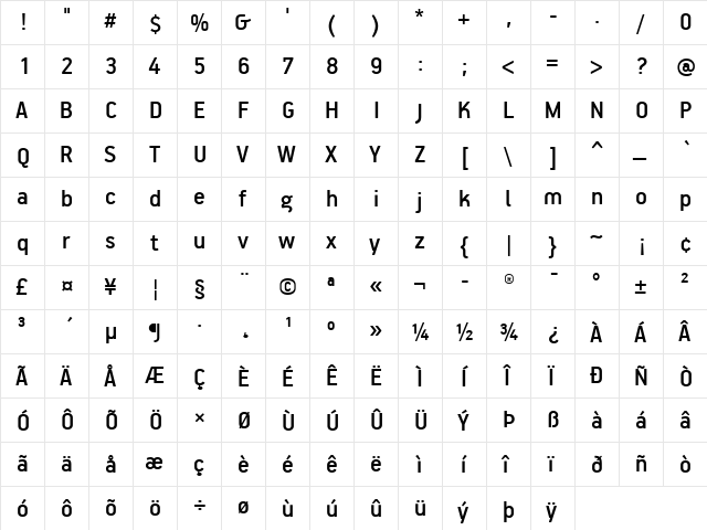 PF Handbook Pro Medium  glyph index