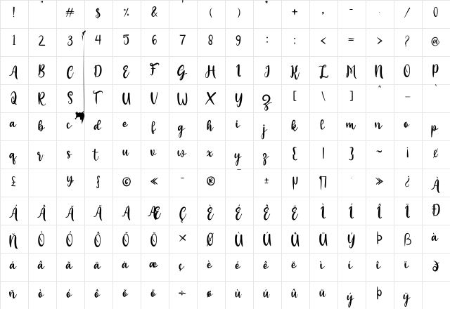 adela Regular  glyph index