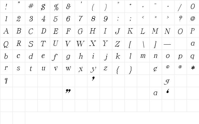 DelectSSK Italic  glyph index