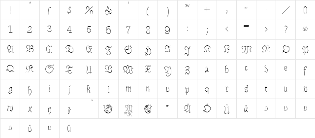 BrokenHandLight Regular  glyph index