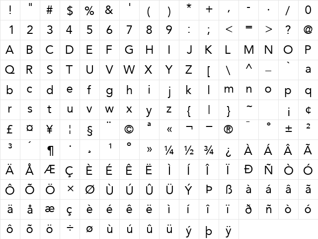 ExpoSSK Regular  glyph index