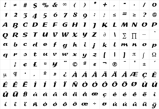 Sprint Medium  glyph index