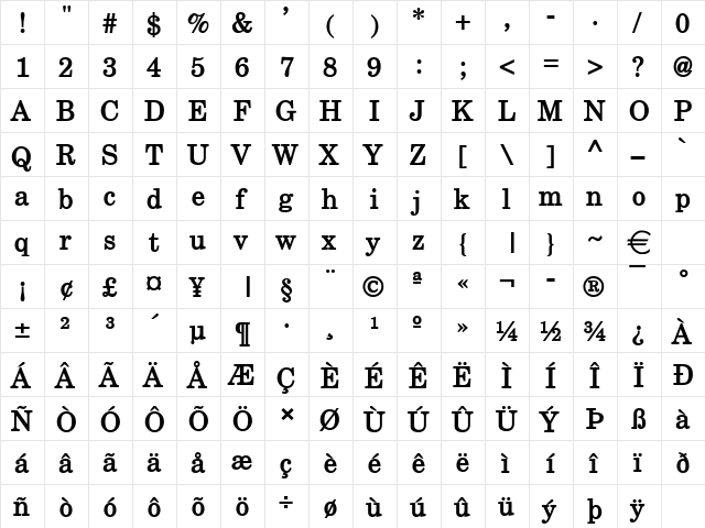 NewBoston Bold  glyph index