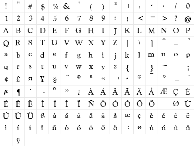GoudyHilightsSSK Regular  glyph index