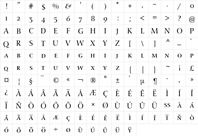 Nofret Expert BQ Regular  glyph index