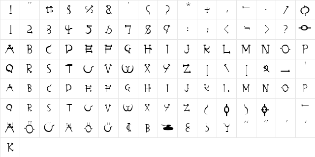 Stalingrad.fog fog  glyph index