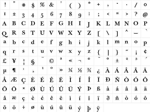 J Baskerville T Med Regular  glyph index