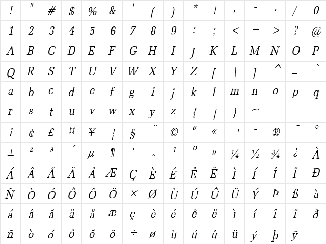 Bid Roman Condensed Italic  glyph index