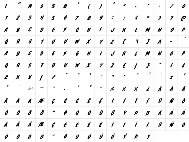 Dire Wolf Rotalic Italic  glyph index