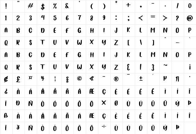 PLAY FLOLALIA Regular  glyph index