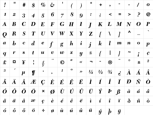 New Caledonia Bold Italic OsF  glyph index