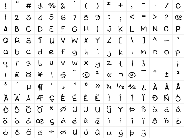 HandFont Regula  glyph index