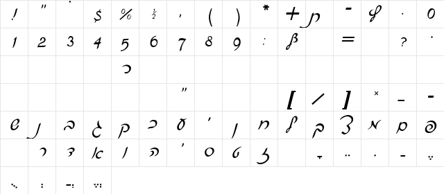 0-Handwriting Medium  glyph index