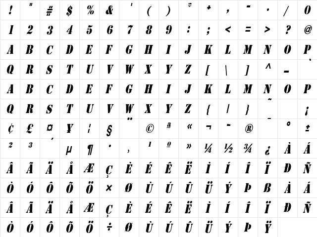 GI StencilCondensed Italic  glyph index