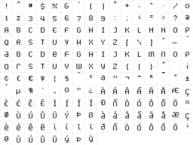 Caliper Unicase  glyph index