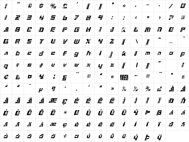 Nexxus Italic  glyph index