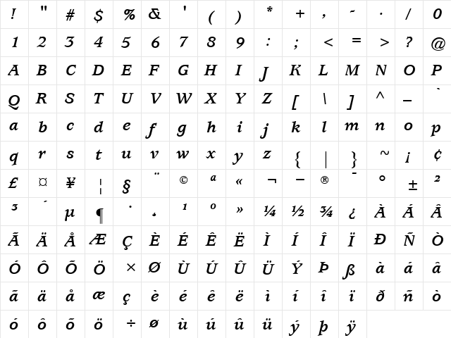 ITCUsherwood BoldItalic  glyph index