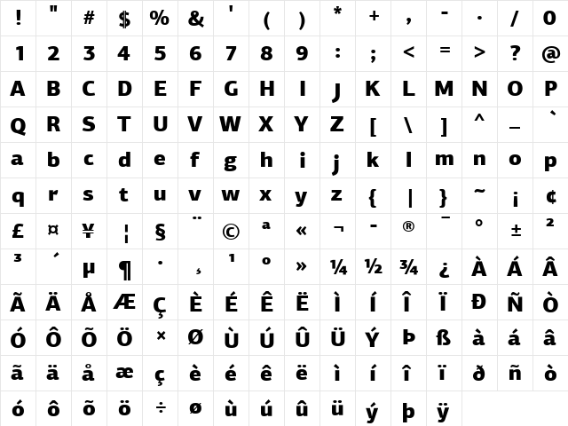 PF Agora Sans Pro Black  glyph index