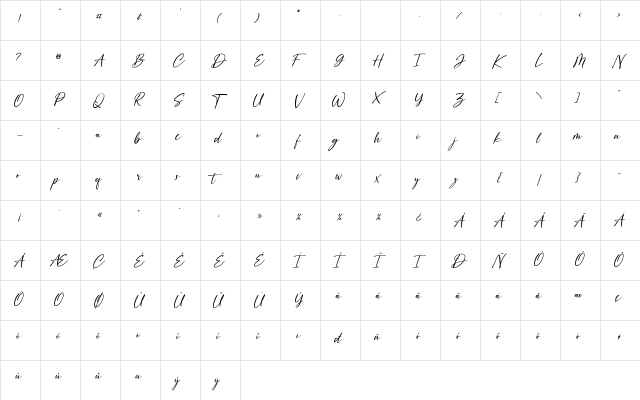Battofi DEMO Regular  glyph index