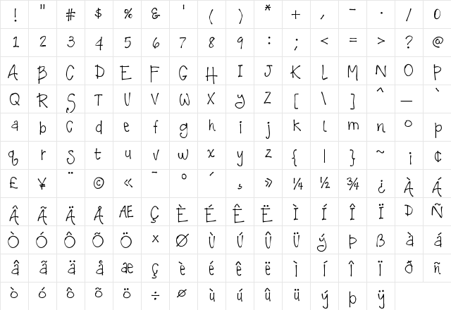 K26CastleRose Medium  glyph index