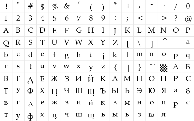 PalatinoR Regular  glyph index