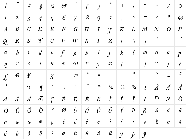 CliffordEighteen Italic  glyph index