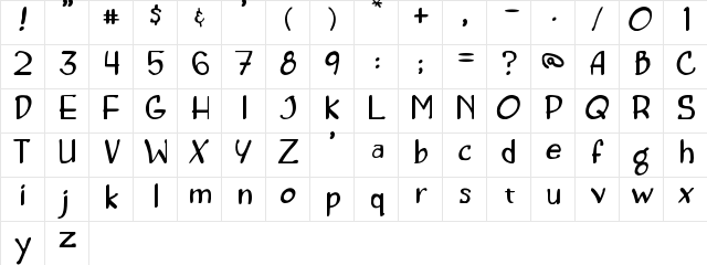 Concetta Regular  glyph index