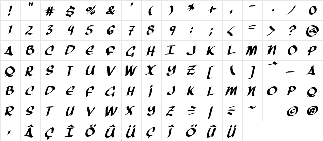 Arrow Head Italic  glyph index