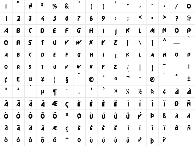 MachineCondensed Normal  glyph index